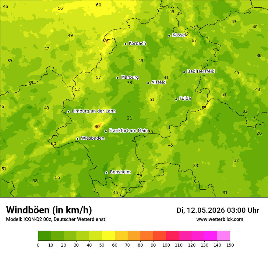 Maximale Windböen