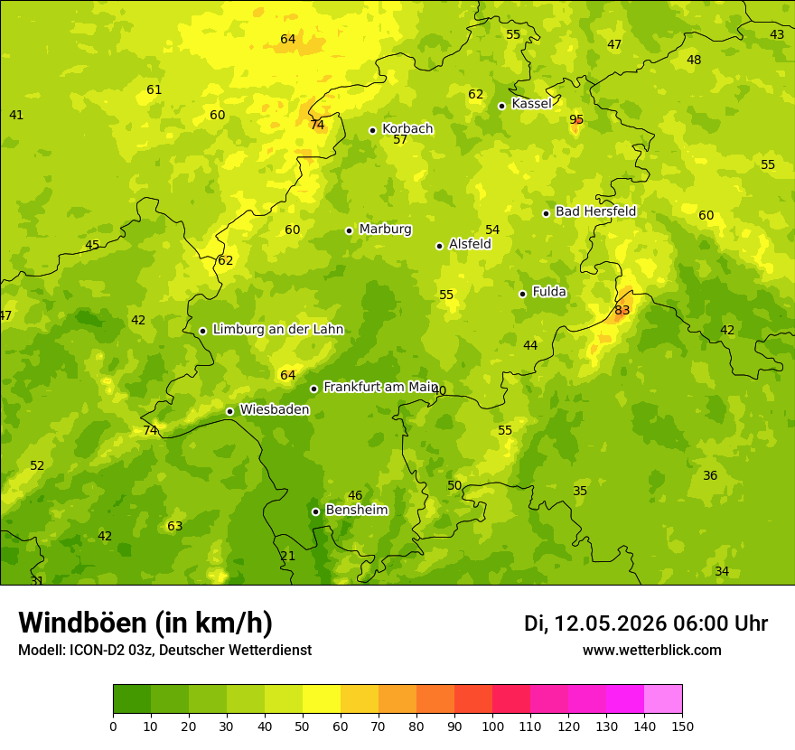 Maximale Windböen
