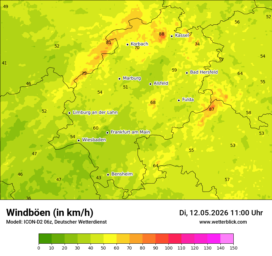Maximale Windböen