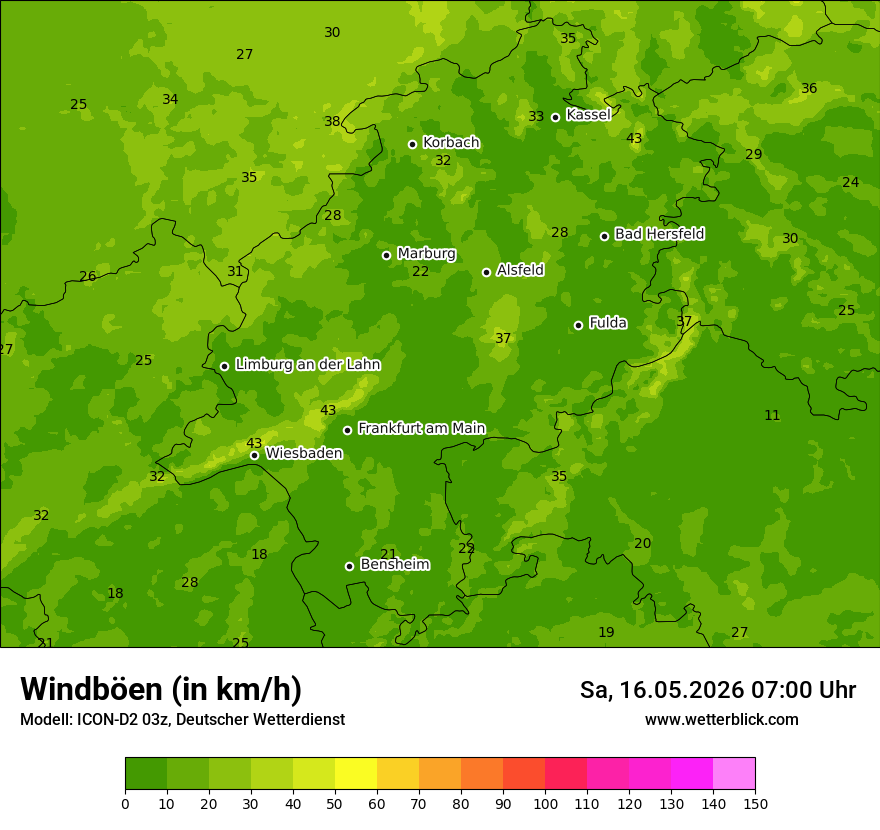 Maximale Windböen