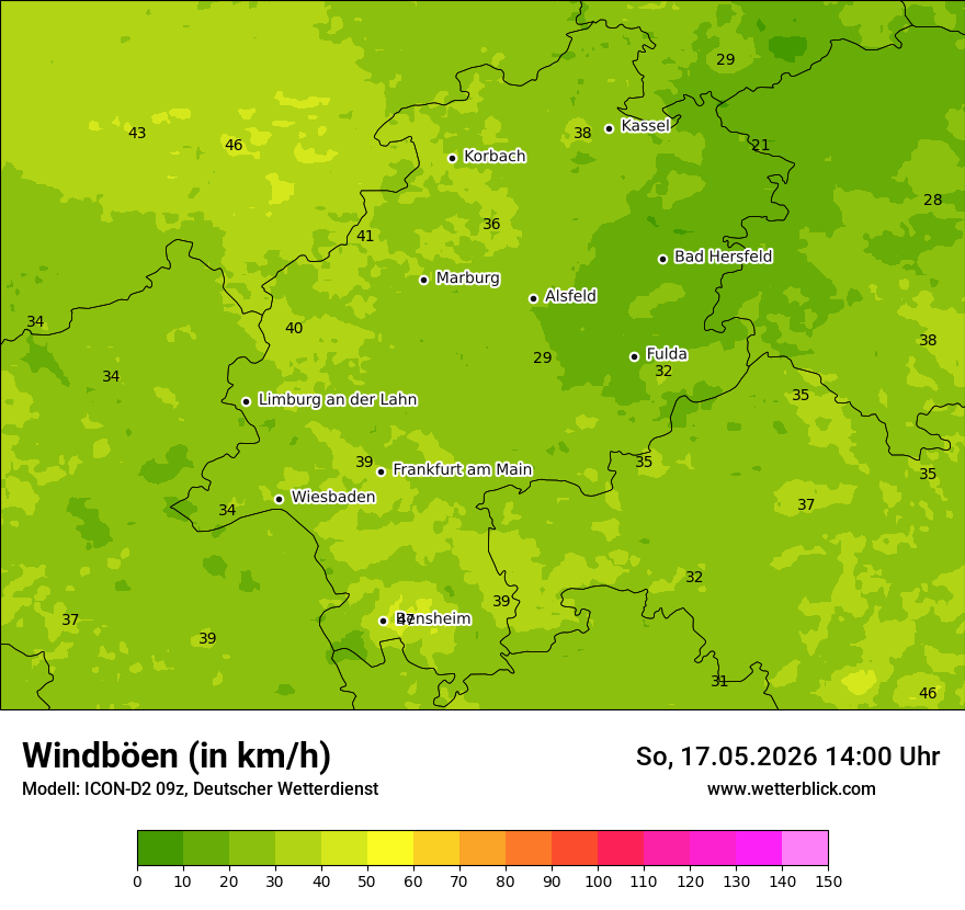 Maximale Windböen
