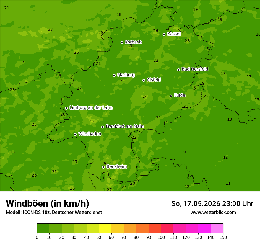 Maximale Windböen