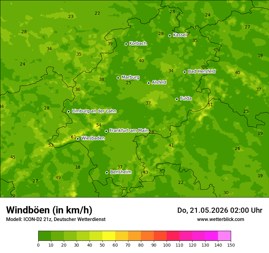 Maximale Windböen