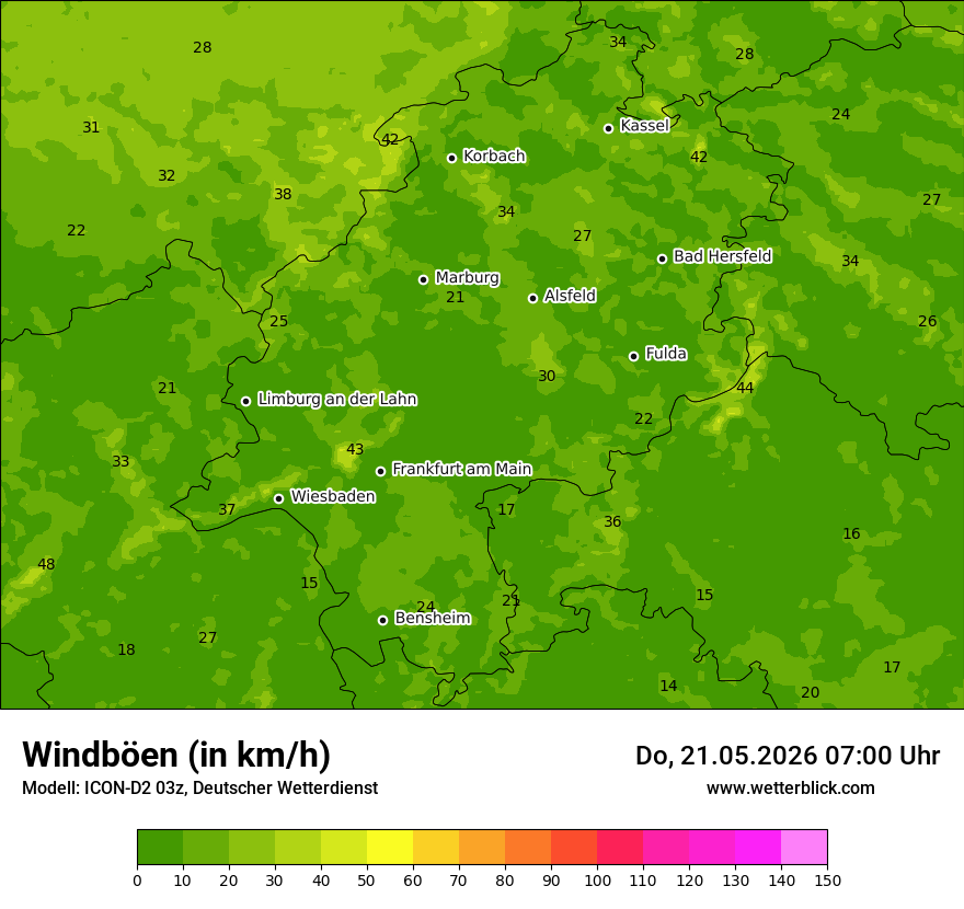Maximale Windböen
