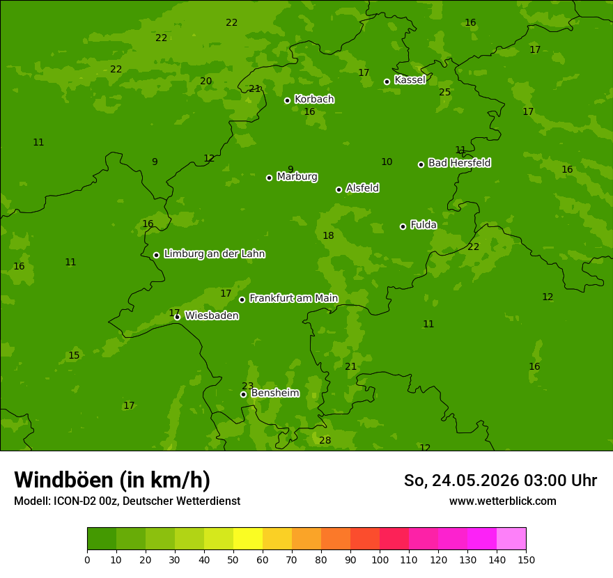 Maximale Windböen