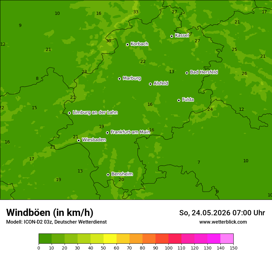 Maximale Windböen