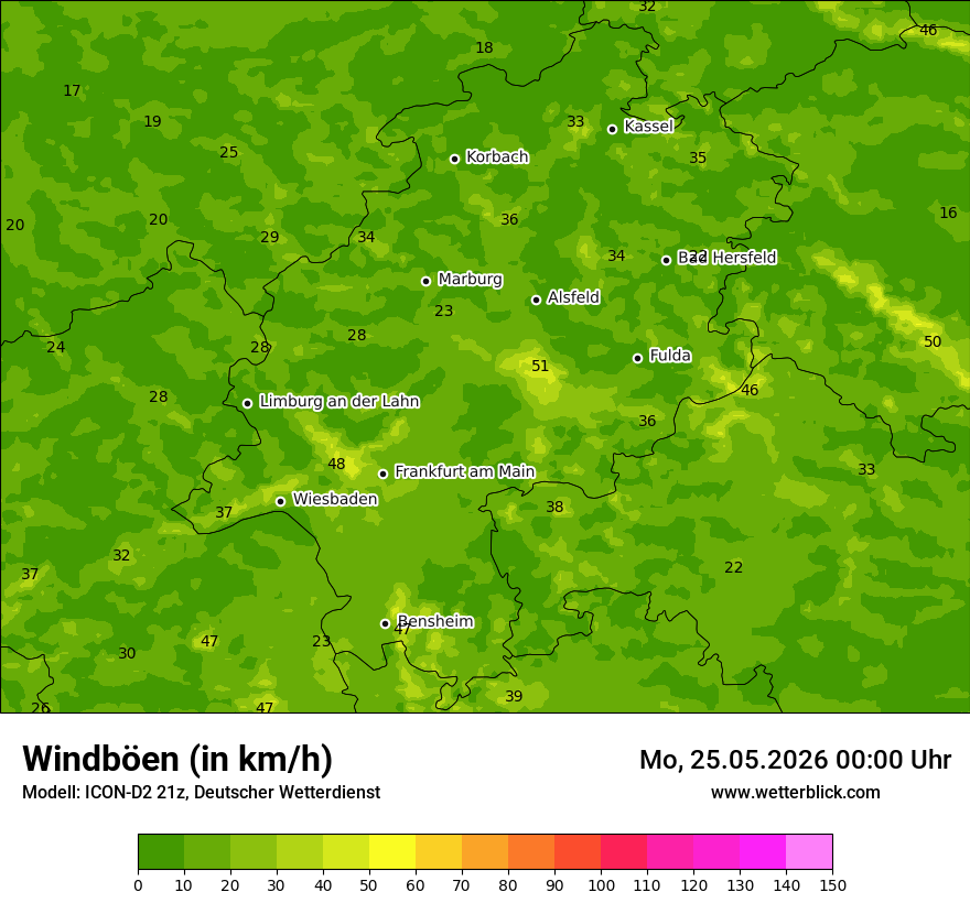 Maximale Windböen