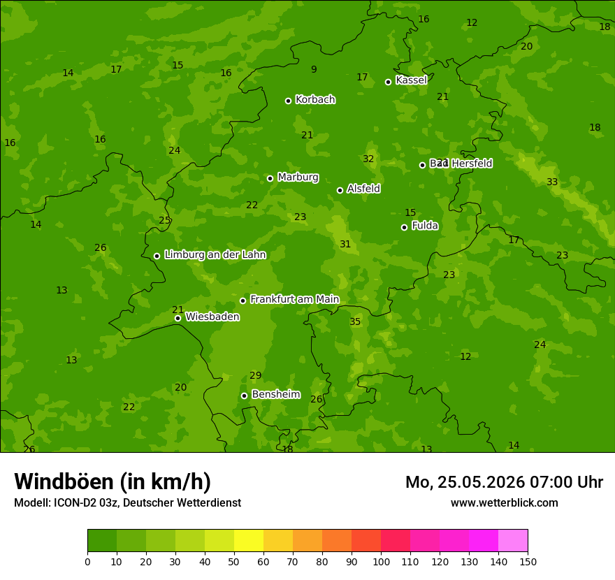 Maximale Windböen