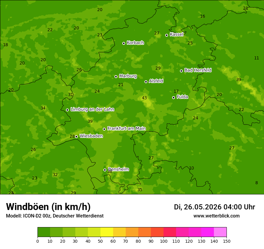 Maximale Windböen