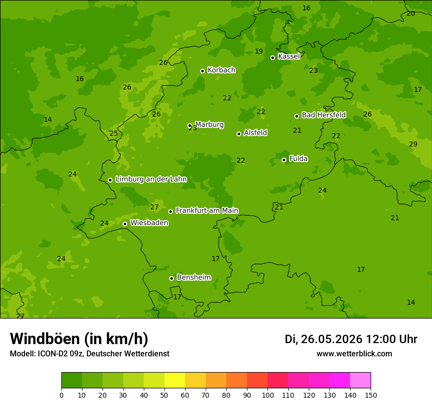 Maximale Windböen