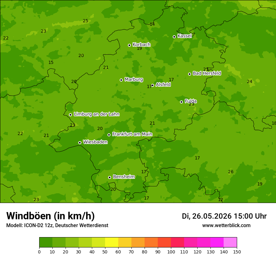 Maximale Windböen