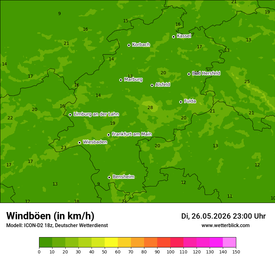 Maximale Windböen