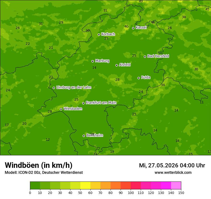 Maximale Windböen