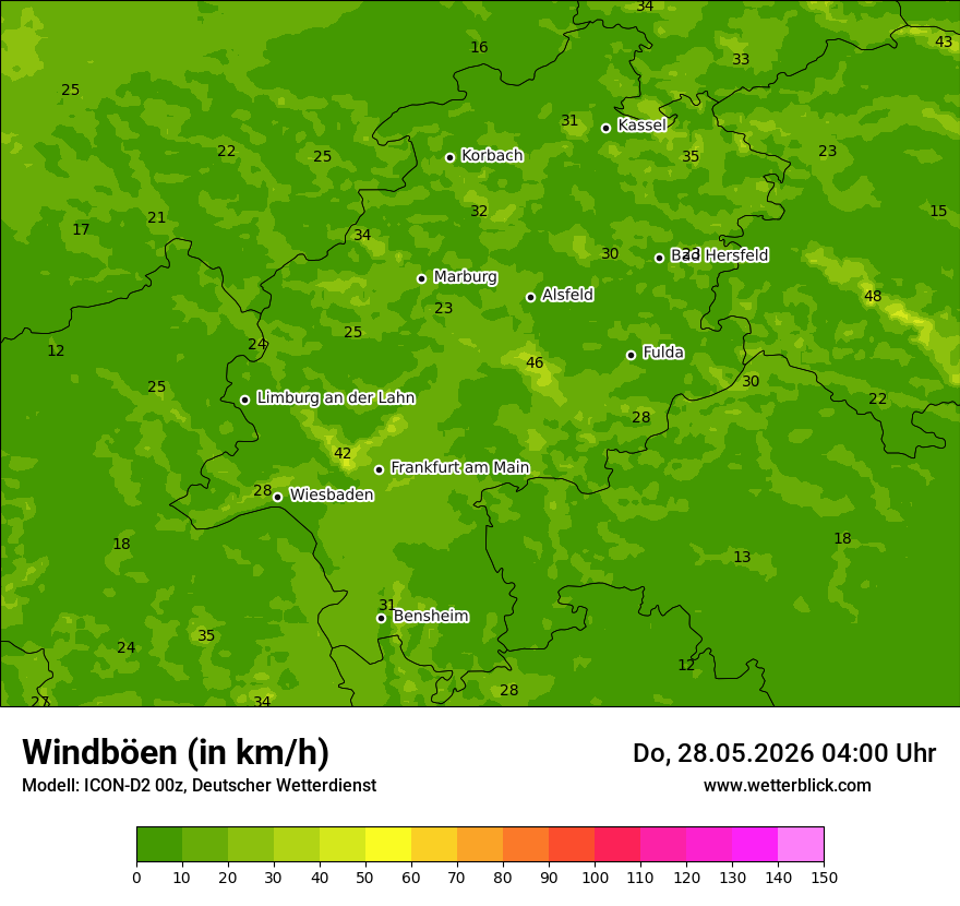 Maximale Windböen