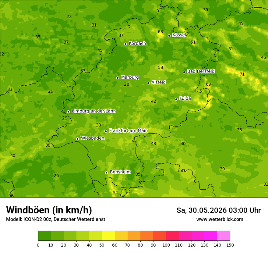 Maximale Windböen