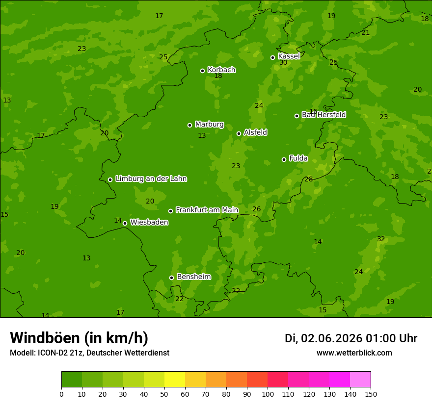 Maximale Windböen