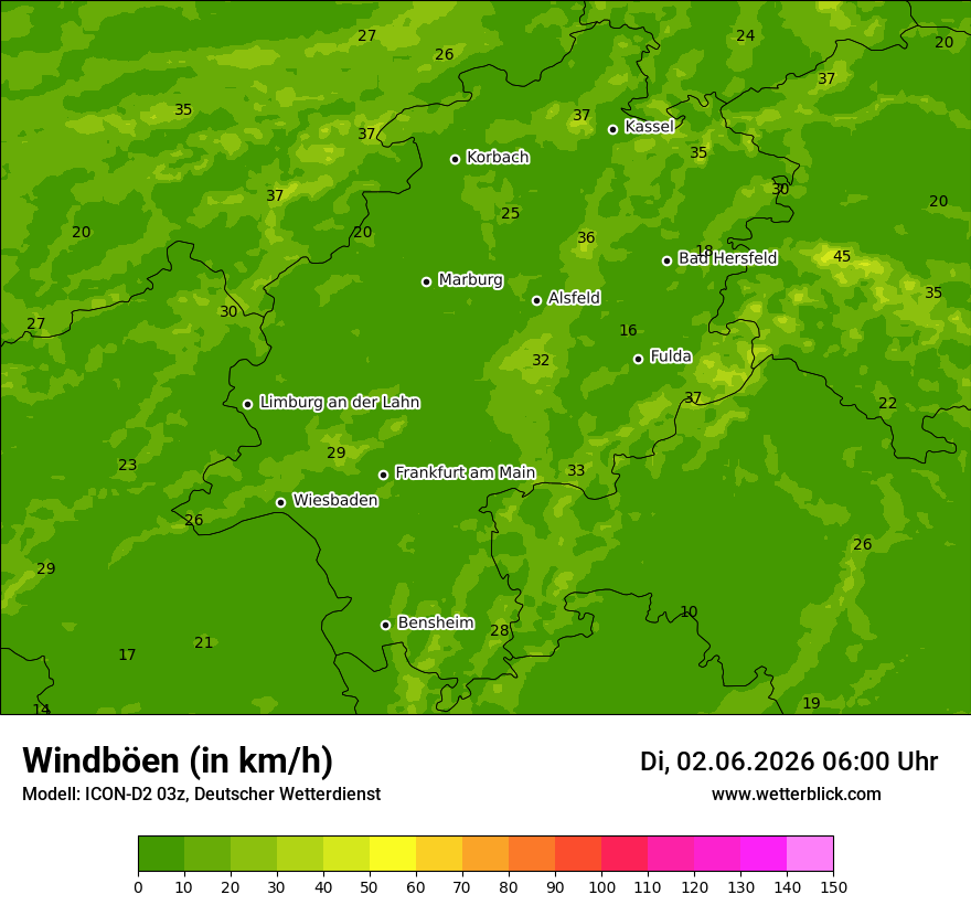 Maximale Windböen