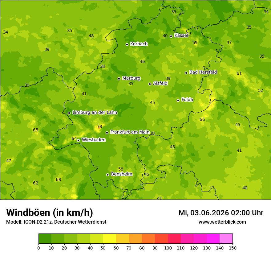 Maximale Windböen