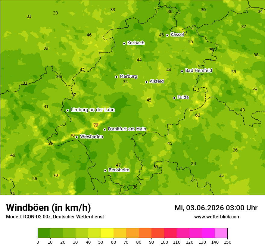 Maximale Windböen