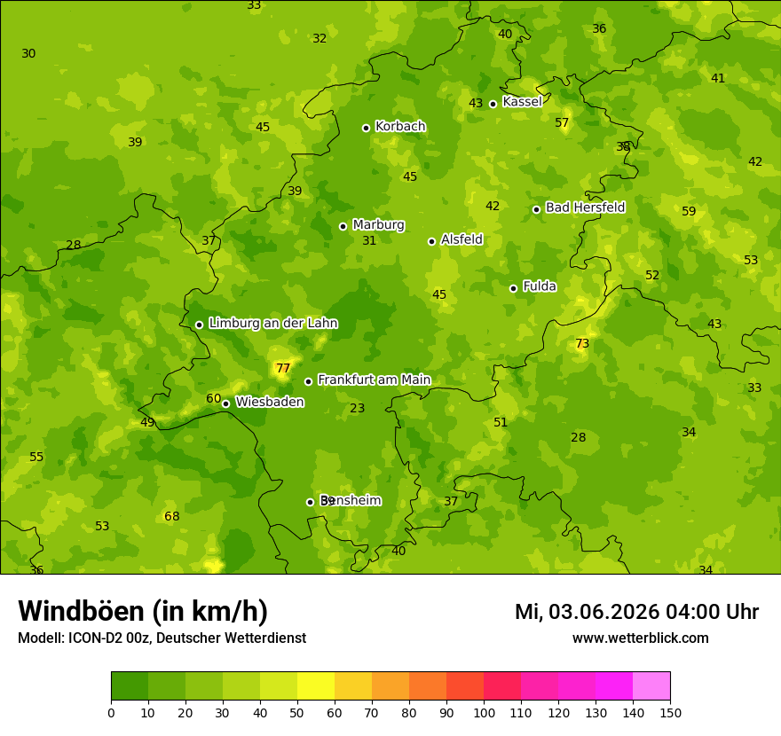 Maximale Windböen