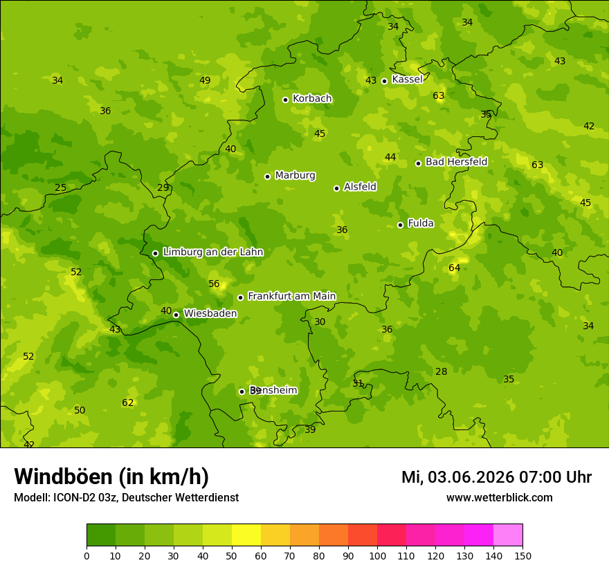 Maximale Windböen