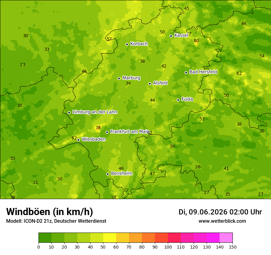 Maximale Windböen