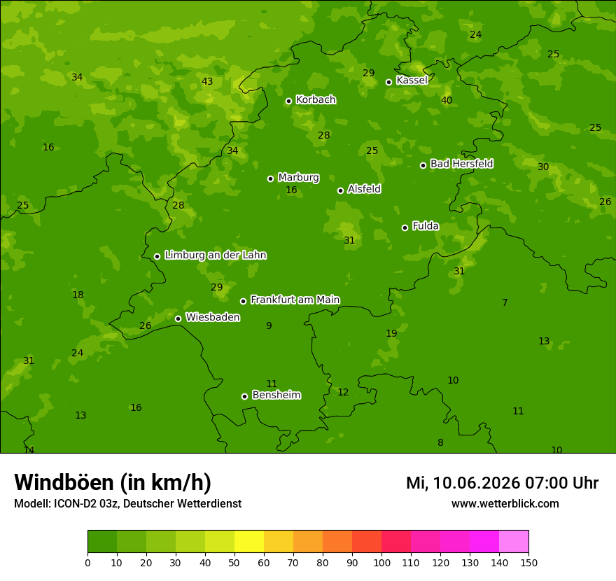 Maximale Windböen