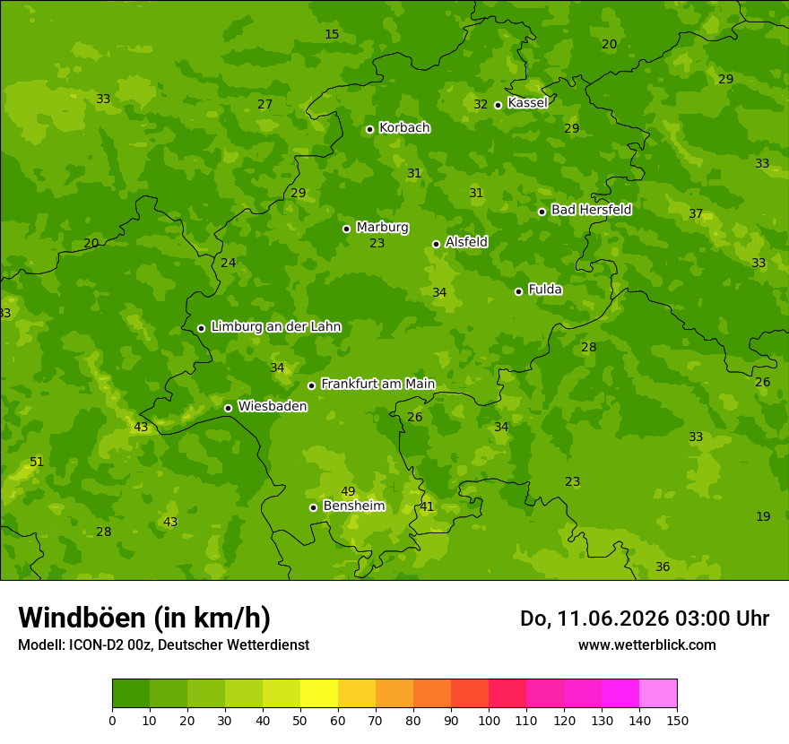 Maximale Windböen