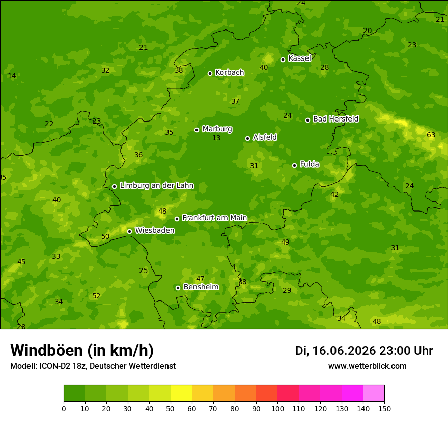 Maximale Windböen