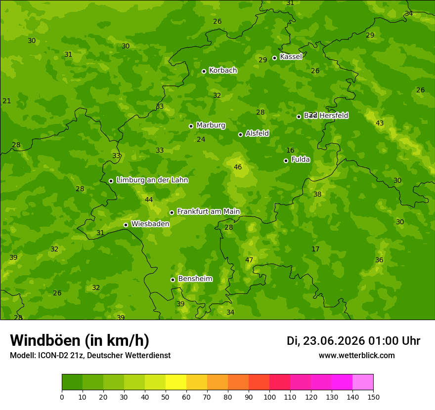 Maximale Windböen