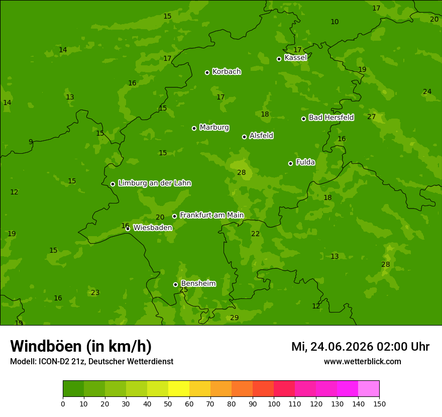 Maximale Windböen