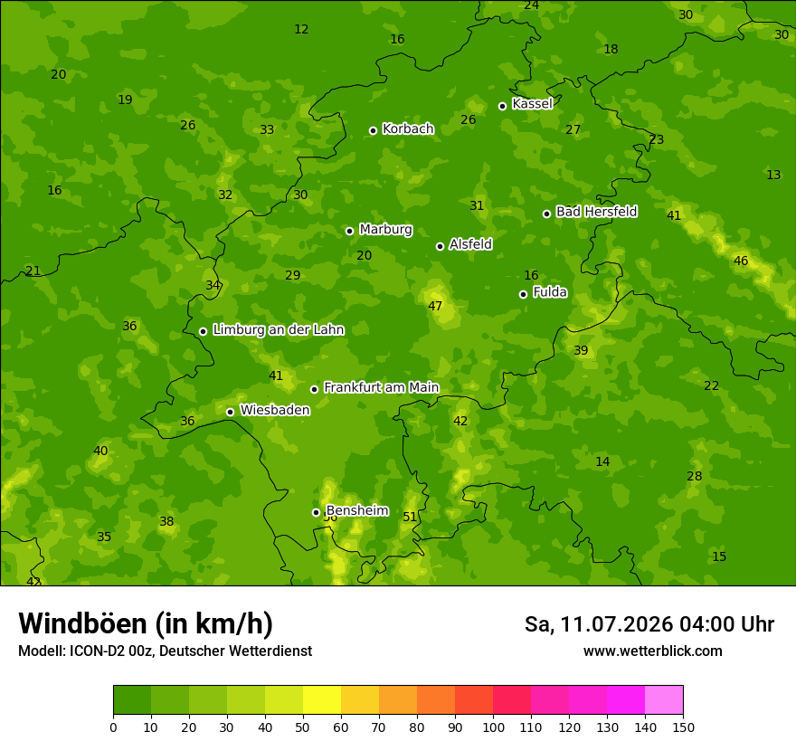 Maximale Windböen