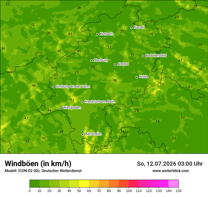 Maximale Windböen