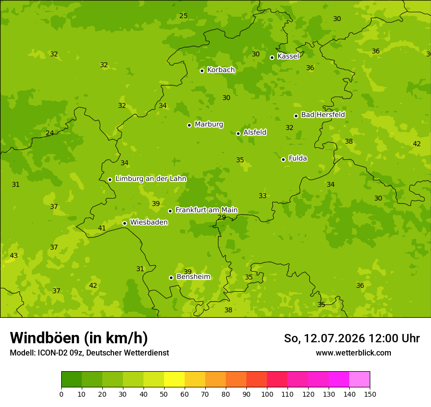 Maximale Windböen