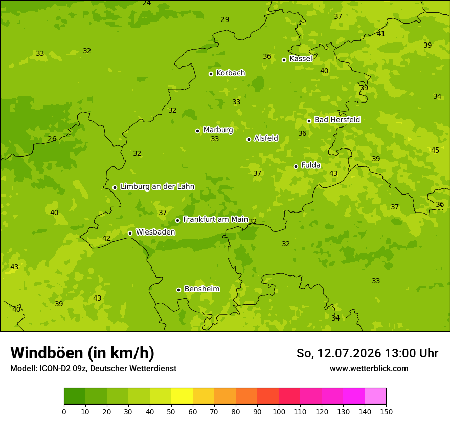 Maximale Windböen