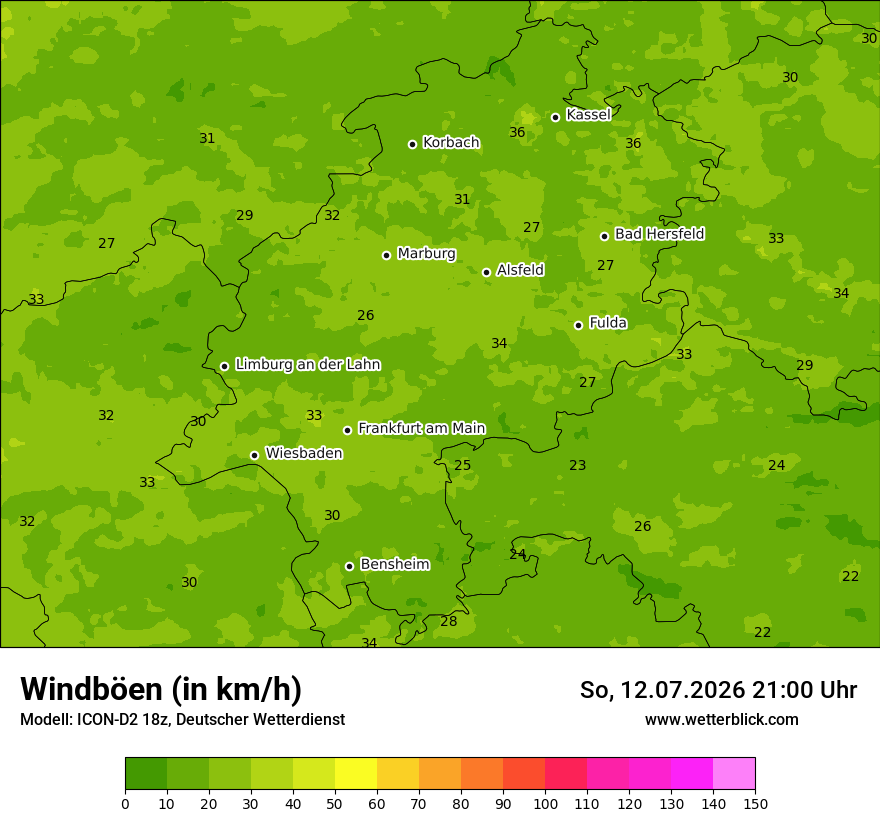 Maximale Windböen