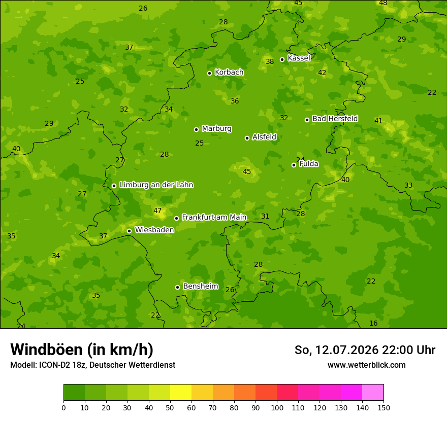 Maximale Windböen