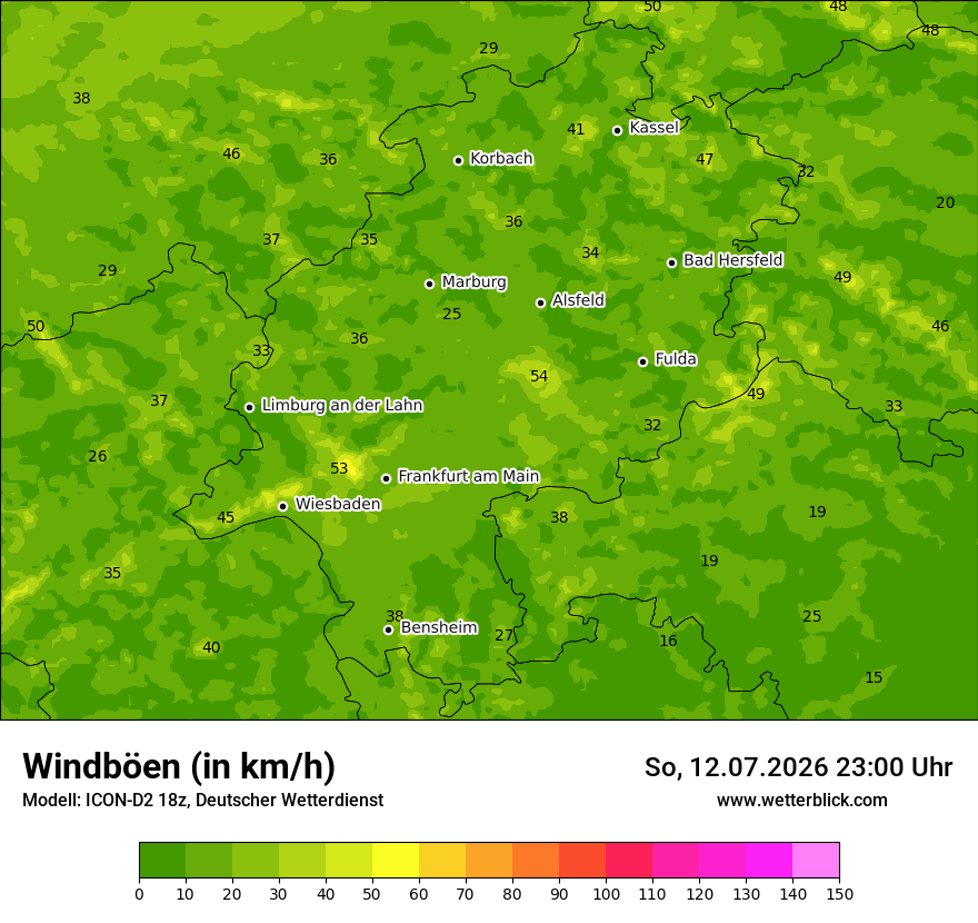 Maximale Windböen