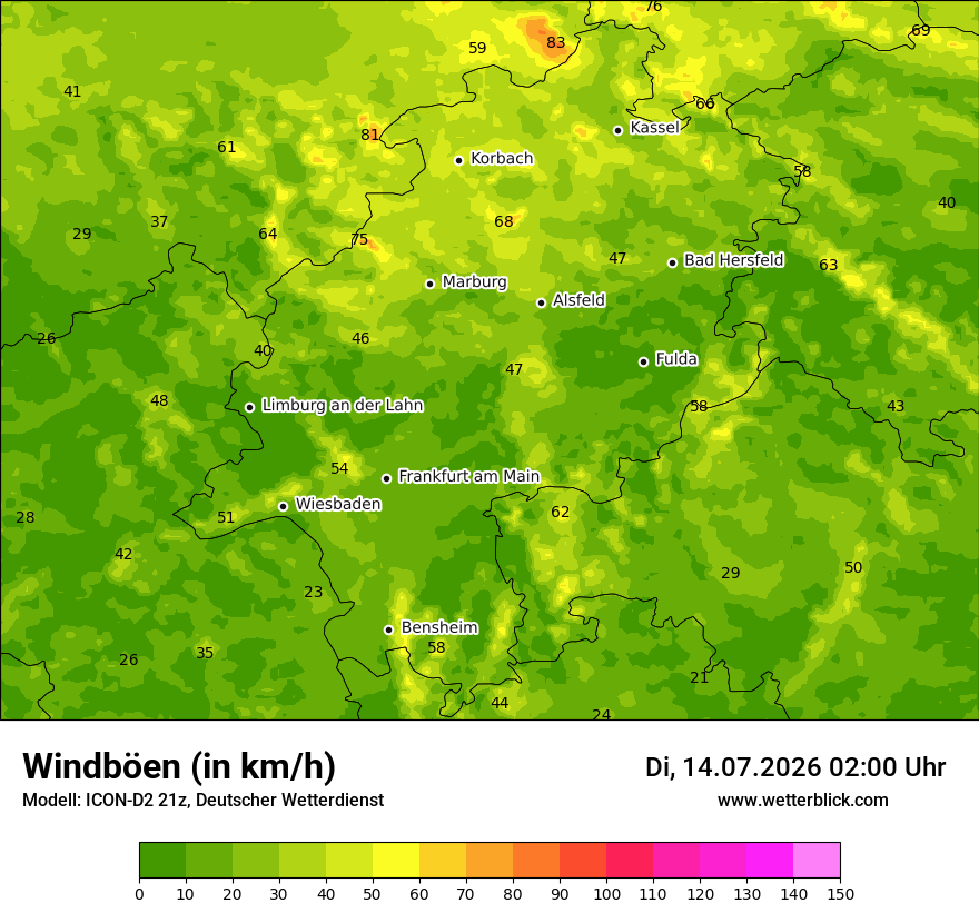 Maximale Windböen
