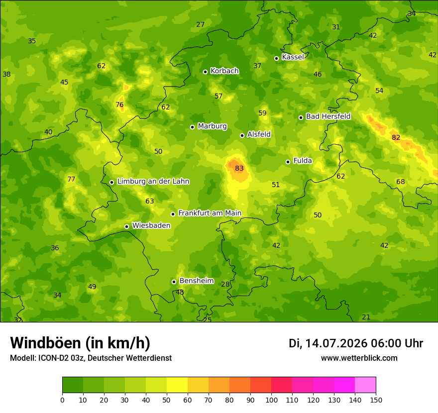 Maximale Windböen