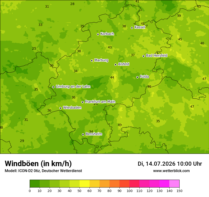 Maximale Windböen