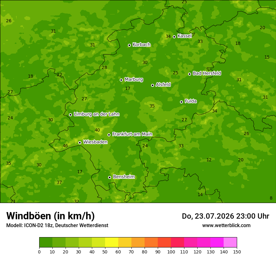 Maximale Windböen