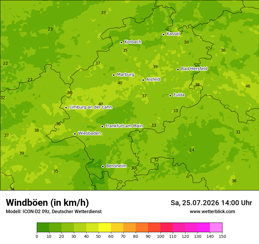 Maximale Windböen