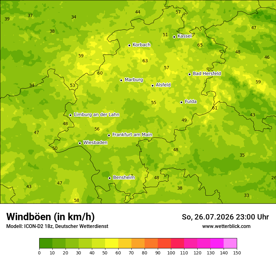 Maximale Windböen