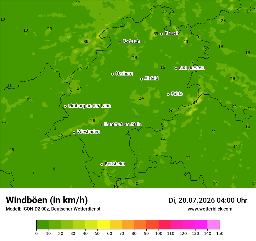 Maximale Windböen