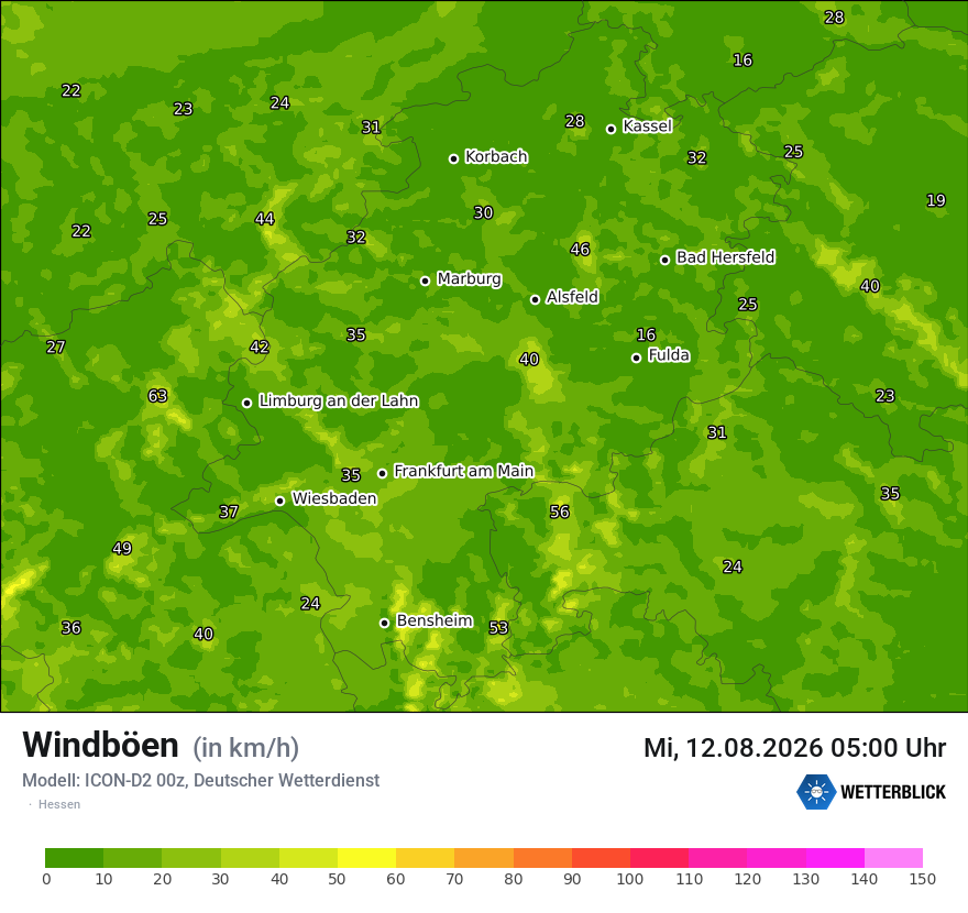 Maximale Windböen