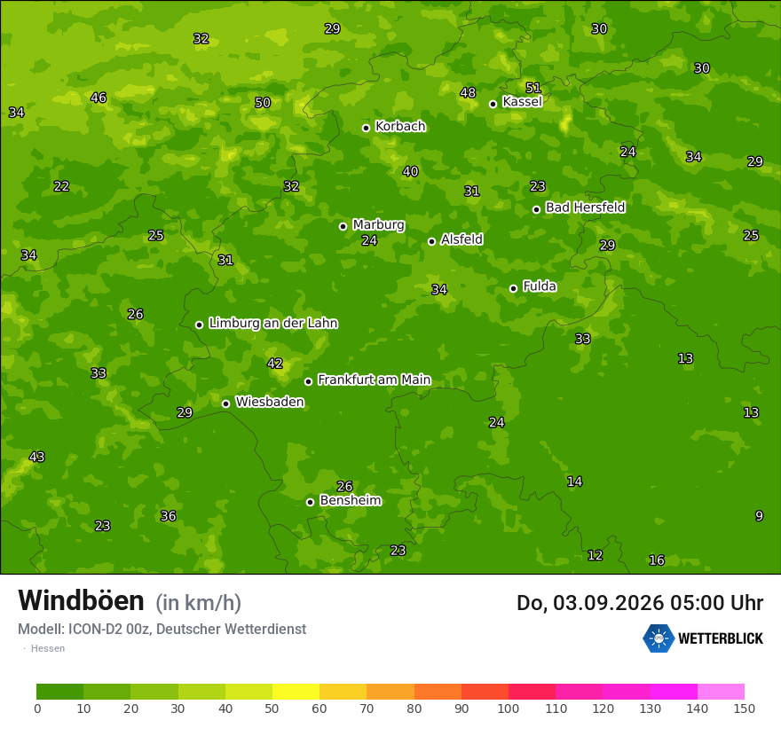 Maximale Windböen