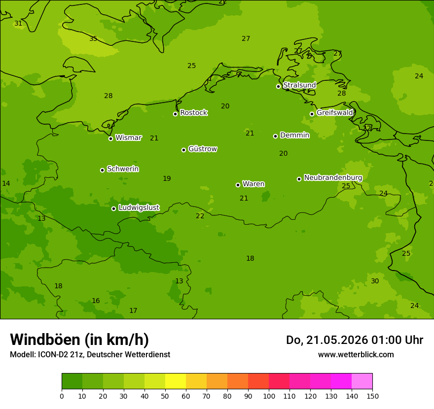 Maximale Windböen