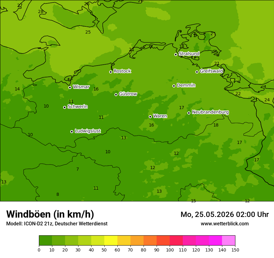 Maximale Windböen