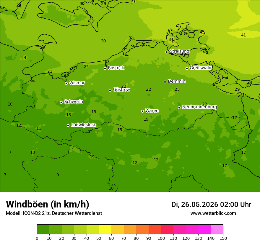 Maximale Windböen